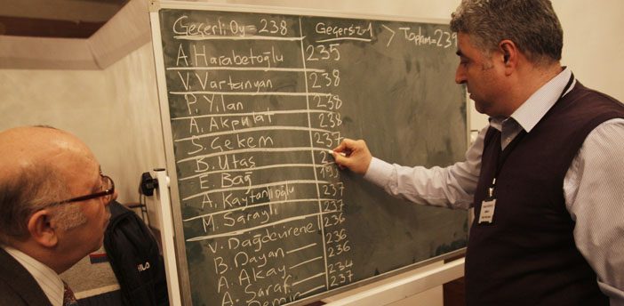 Երրորդութիւն կը ցնցուի հրաժարումներով